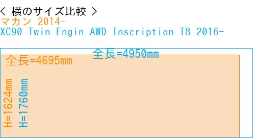 #マカン 2014- + XC90 Twin Engin AWD Inscription T8 2016-